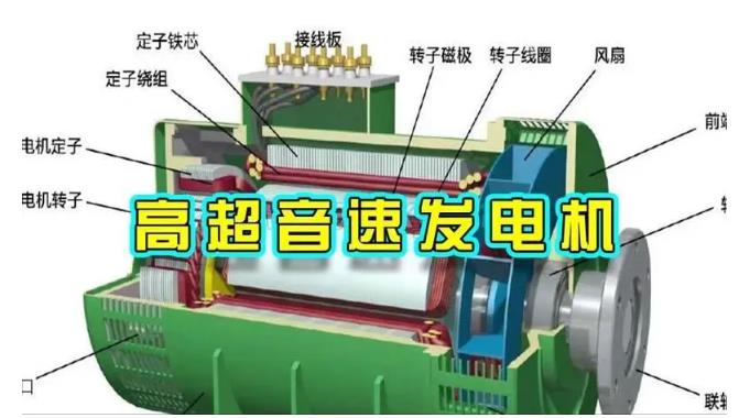 涞源颠覆你对发电方式的认知！中国革命性发电机公开揭秘 